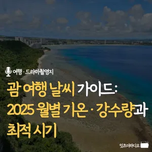 괌-여행-날씨-가이드-2025-월별-기온-강수량-최적시기