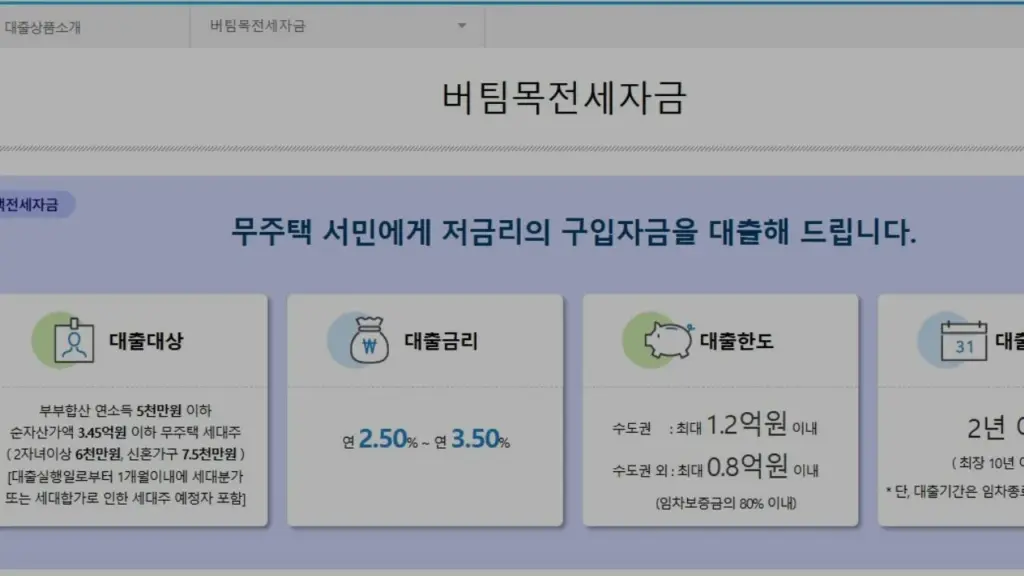 버팀목-전세자금대출-청년-신혼-신생아-중-누가-제일-유리