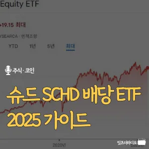 슈드-SCHD-배당-ETF-2025-가이드