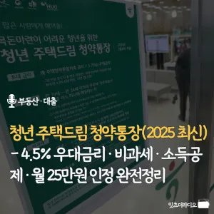 청년-주택드림-청약통장-2025-4.5%-우대금리-비과세-소득공제-월25만원-인정-완전정리