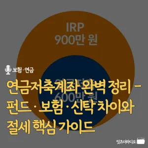 연금저축계좌 -완벽정리-펀드-보험-신탁-차이와-절세-핵심-가이드
