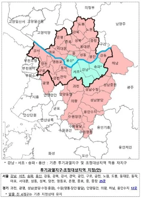 주택시장 안정화 대책 규제지역 확대 및 토지거래허가구역 지정