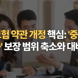 CI보험-약관-개정-핵심-중대한-뇌졸중-보장-범위-축소와-대비-전략