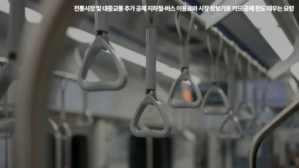 전통시장-대중교통-추가공제-지하철-버스-공제
