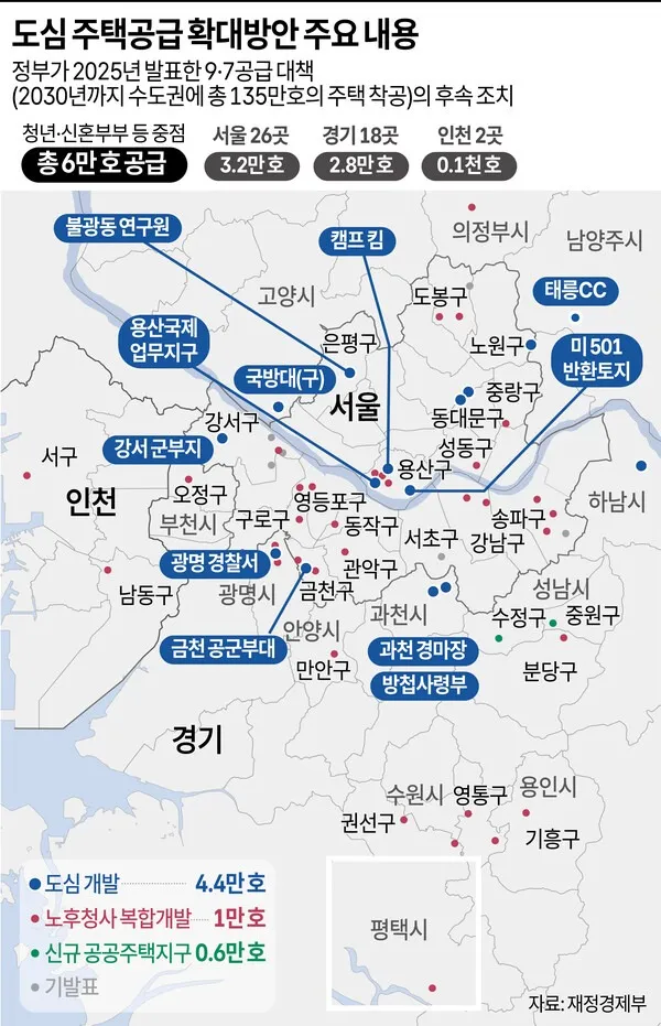 1·29-대책-6만-가구