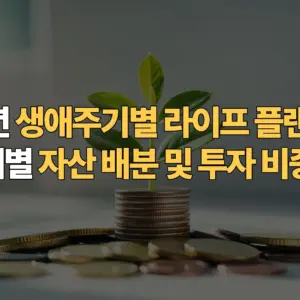 2026년-생애주기별-라이프-플랜에-맞춘-연령대별-자산-배분-투자-비중-전략