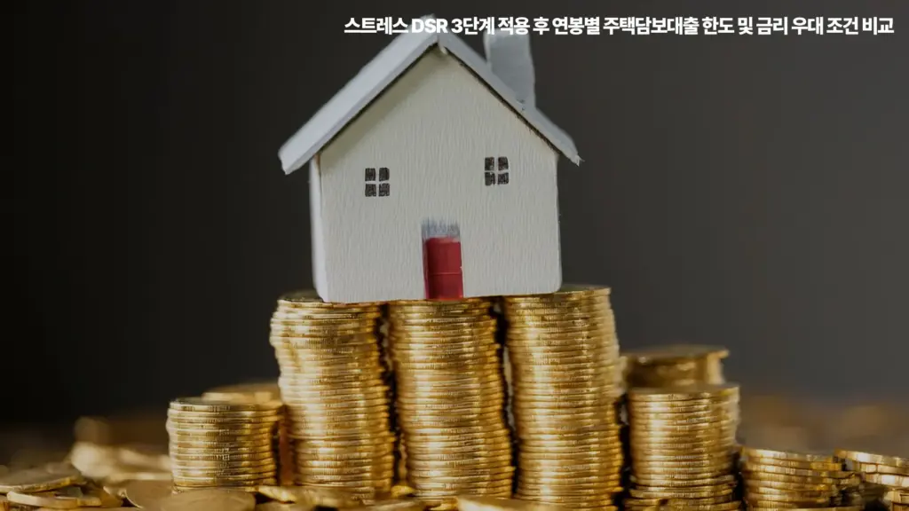 스트레스-DSR-3단계-주택담보대출 한도