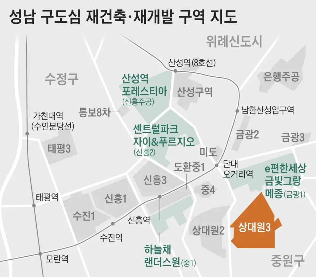 성남-수정구-강남-재개발-접근성