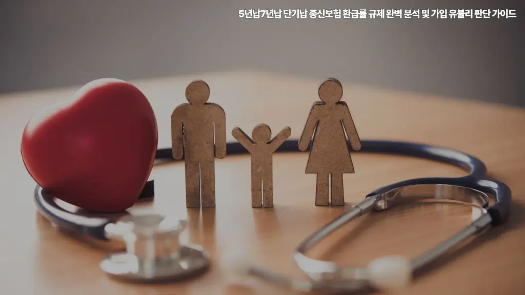 5년납-7년납-단기납-종신보험-환급률