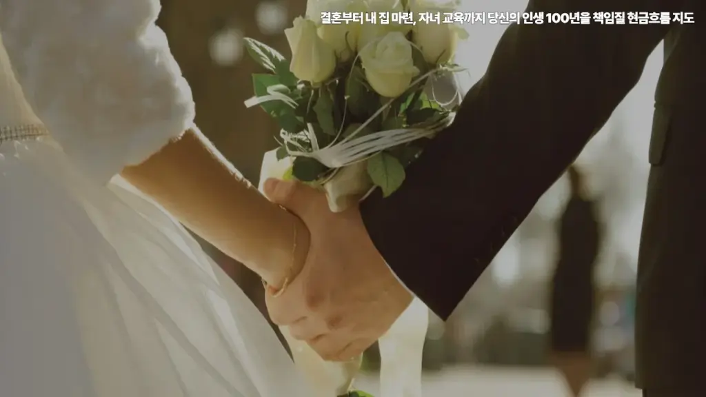 결혼-내집마련-자녀교육-인생-100년