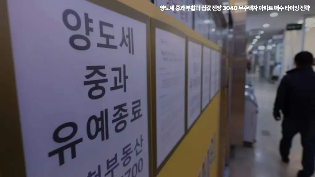 양도세-중과-부활과-집값-전망-3040-무주택자-아파트-매수-타이밍
