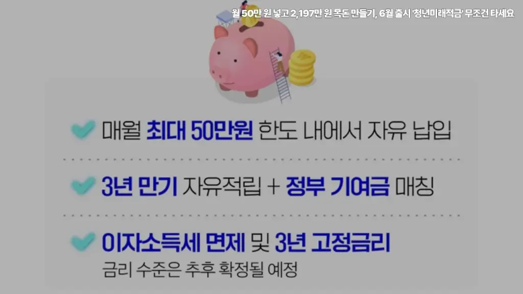 월50만원-2,197만원-목돈-만들기-6월-출시-청년미래적금