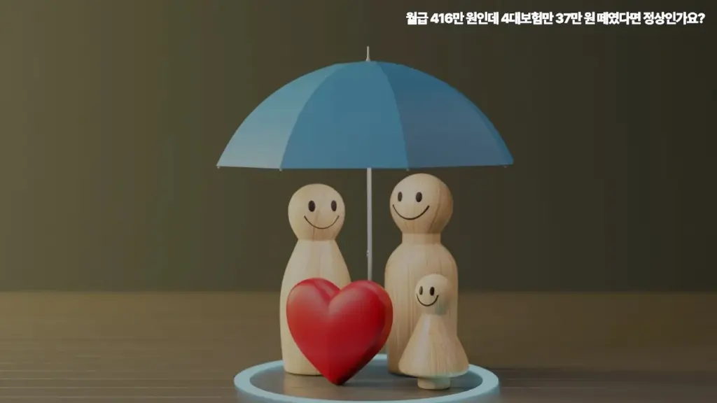 월급-416만-원인데-4대보험만-37만-원