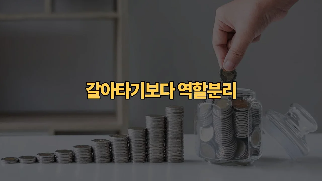 SCHD SPY 수익률 비교 2026, 가치주 로테이션 갈아탈 때일까요?