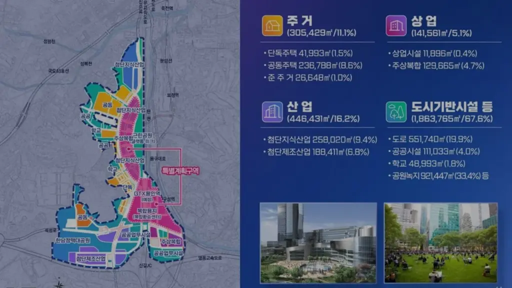 용인-플랫폼시티-청약-일정-2030년-완공이면-분양은-언제일까