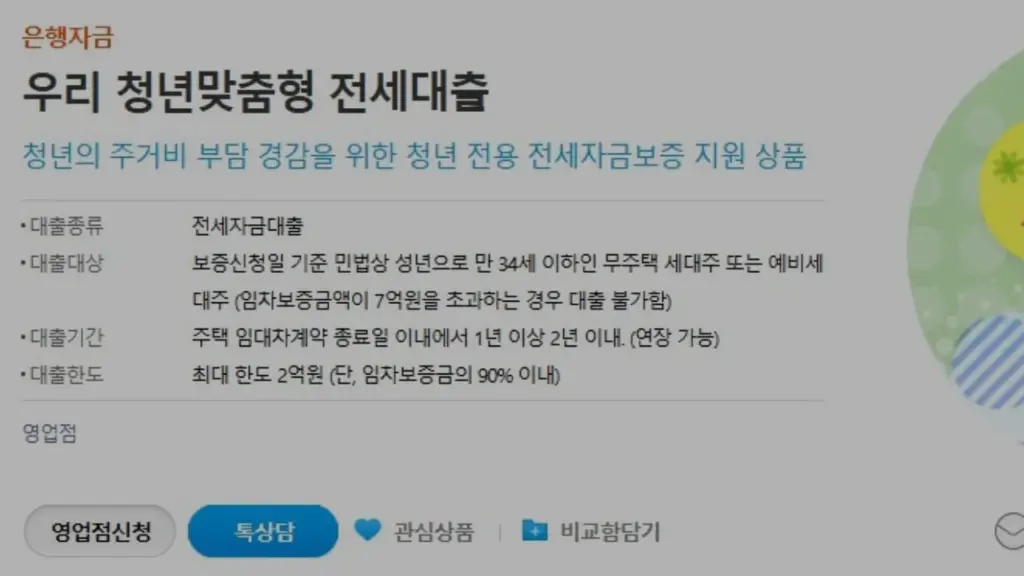 우리은행-전세대출-우리전세론과-버팀목-중-뭐가-유리